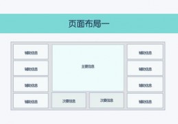 直播矩阵布置技巧,直播矩阵布置技巧视频