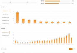掌握上热门技巧，全面分析如何上热门