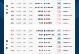 西甲赛程直播技巧详解，最新观看指南（2022版）