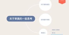 生活领域如何上热门话题