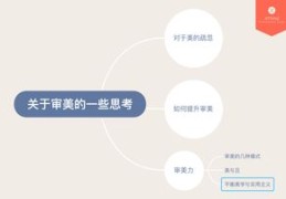生活领域如何上热门话题