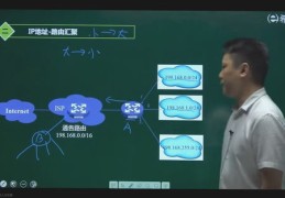 直播学习笔记技巧,主播笔记怎么写