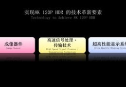 分享直播实战技巧,直播五大技巧
