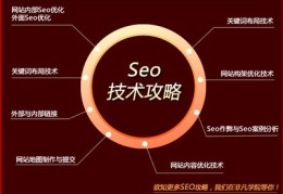 网站seo工具,网站SEO工具查询