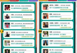 音频直播间话题技巧与方法,音频直播怎么吸引人气