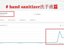 如何取消帮朋友上热门的操作？