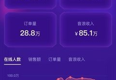 直播间互动砍价技巧,直播砍价套路文字范文