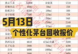 如何在同城发布信息并成功上热门技巧指南