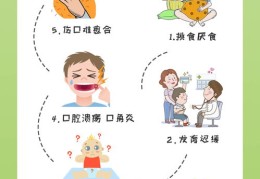 小孩热门课程报名攻略，轻松上手，助力孩子走向成功之路