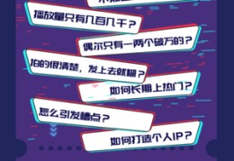 抖音直播推广技巧免费版,抖音直播推广怎么收费