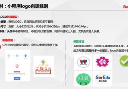百度小程序关键词优化规则,百度小程序优化排名