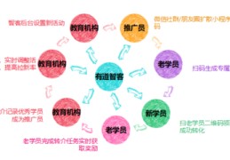 直播裂变效应技巧,直播裂变效应技巧有哪些
