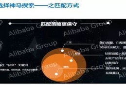 神马搜索的优势,神马搜索主要产品