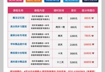 音乐直播答题技巧详解与教程分享