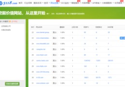 兴仁百度关键词优化价格,百度关键词优化软件怎么样