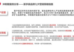 直播运营技巧申论,关于直播运营