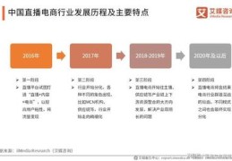 抖音直播流程和直播技巧,抖音直播间的流程