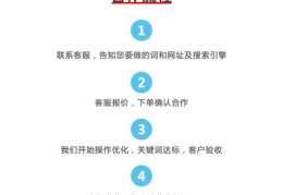 南京百度seo关键词优化市场,南京百度seo排名