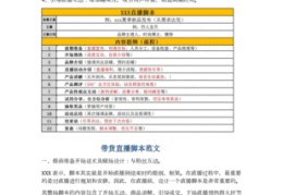 农产品直播卖货话术技巧,直播农产品销售技巧和话术