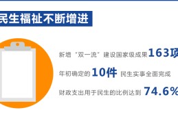 辽宁百度seo关键词优化,沈阳百度关键词优化