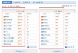 延边朝鲜族百度关键词优化排行榜,延边朝鲜族网网站