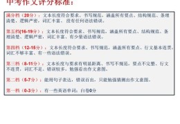 吸引热门关注？掌握技巧轻松上热门标题创作指南
