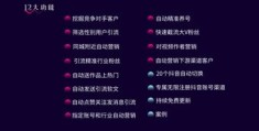 产品上热门推广策略，让你的产品脱颖而出并广泛传播