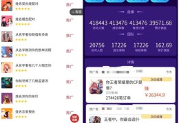 抖音助力热门赚钱秘籍，如何帮助他人成功上热门赚钱攻略
