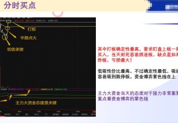 直播涨停打板技巧,直播间涨价