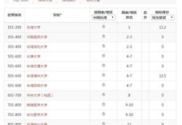澳门百度关键词优化排名,百度澳门最新通关信息