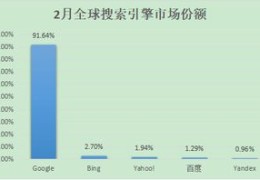 神马搜索是哪家公司的[淘宝神马搜索是什么流量]