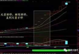 直播成交技巧图解,直播成交10大话术