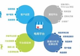 港闸区百度关键词优化,江苏港闸区