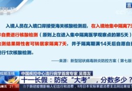 新号如何判断并显示上热门，热门迹象与显示方式解析