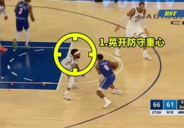 篮球过人技巧直播,篮球过人技巧直播视频