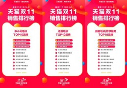 促单直播技巧,带货直播促单话术文案