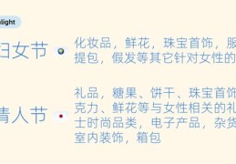 假发直播选品技巧,假发主播的注意什么