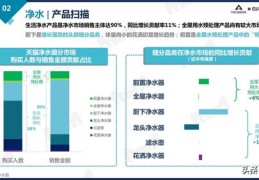 直播过滤方法技巧,直播过滤方法技巧有哪些
