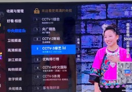 CFPL直播技巧组合,cf职业直播