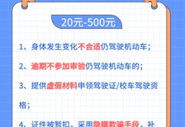 罚款题技巧直播,罚款题答题技巧
