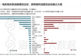 抖音上热门攻略与知识点解析