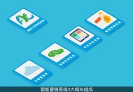 发图文如何上热门,发图文如何上热门赚钱