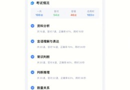 如何判断别人是否上热门，方法与技巧解析