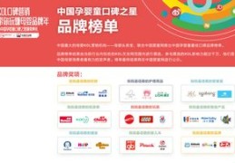 小红书上热门赚钱攻略，教你如何赚取热门流量红利！
