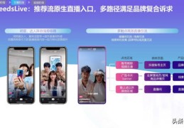 直播拍卖产品技巧,直播拍卖话术900句