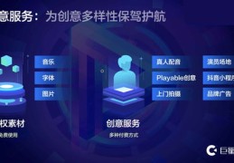 巨量创意如何上热门并赚钱的策略技巧揭秘！