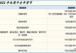 女鞋直播开号技巧,开直播卖鞋子的平台都有哪些