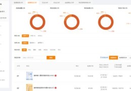 快手粉丝吸引策略揭秘，头像选择与热门秘诀探讨