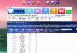 拼多多视频号上热门与短视频带货攻略