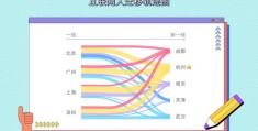 利用百度搜索快手热门内容的标题，，百度快手热门攻略，轻松上热门的方法与技巧